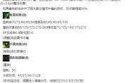 《LOL》新版提莫打野解析