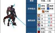 DNF毁坏的寂静城魔渊漫步者怎么打