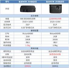 极米NEWz6x和NEWz8x哪个好