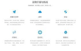 有哪些网络自动化运维软件