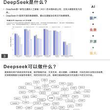 接入wps的deepseek怎么操作