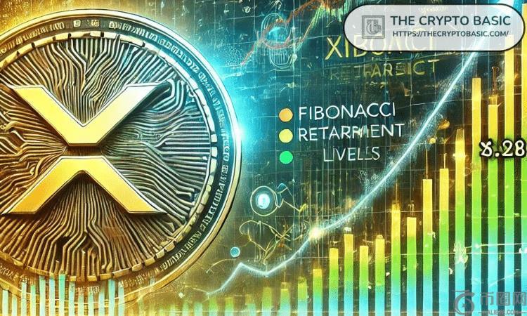 顶级分析师分享 XRP 下一轮重要走势的现实目标