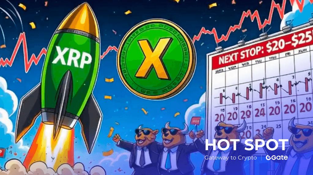 XRP 强势坚守 3.00 美元关口！9 月能否冲击 5 美元？