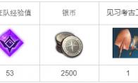 命运方舟考古深入探索任务攻略