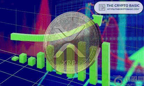 如果XRP成为碳市场流动性通道，其价格可能飙升至何种水平？