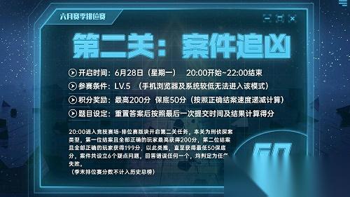 犯罪大师案件追凶答案深度解析与完整解答