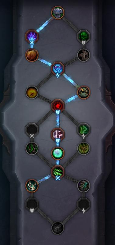 魔兽世界 9.1邪DK羁绊选择攻略