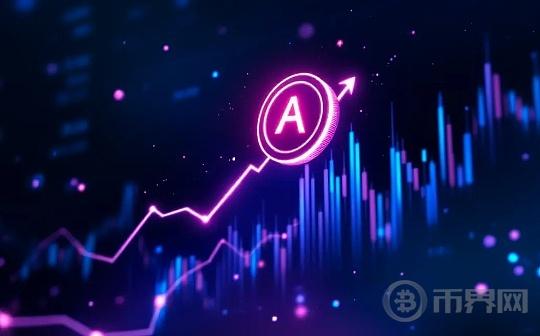 Aster崛起史及还有哪些值得关注的链上合约DEX