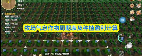牧场气息作物周期表及种植盈利计算