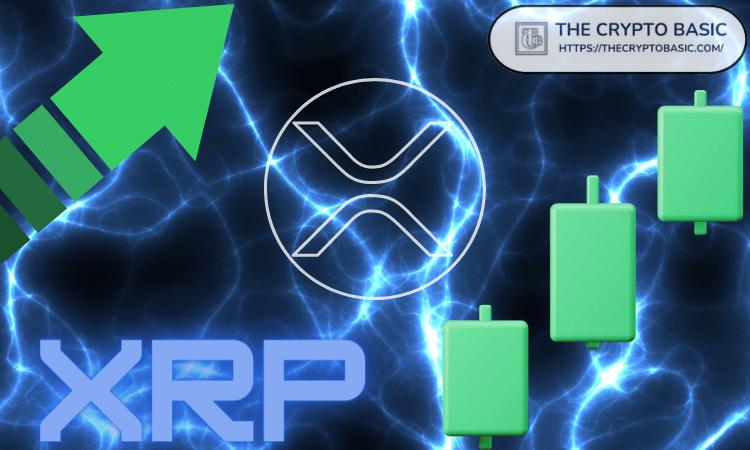 分析师称 XRP 正处于“一次性”扩张的早期阶段