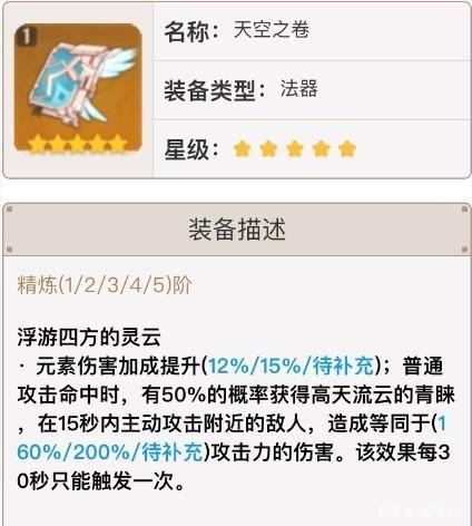 原神2022砂糖带什么武器