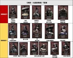 神探诡事录九凤幻境二层怎么打