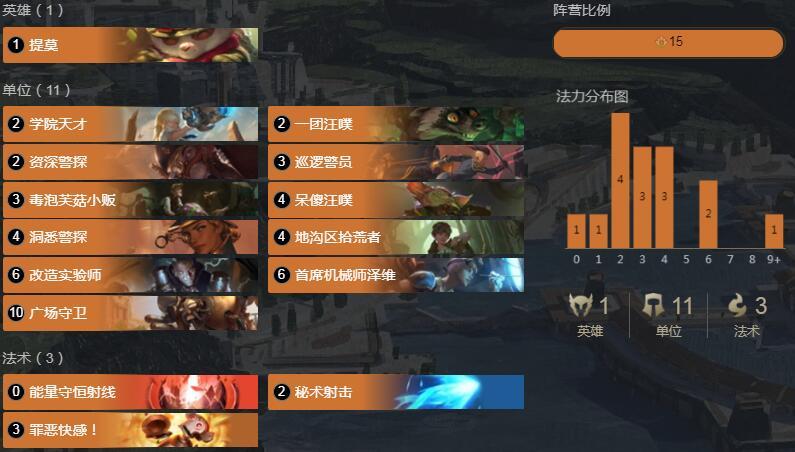 符文大地传奇 蘑菇轰天1.8卡组介绍