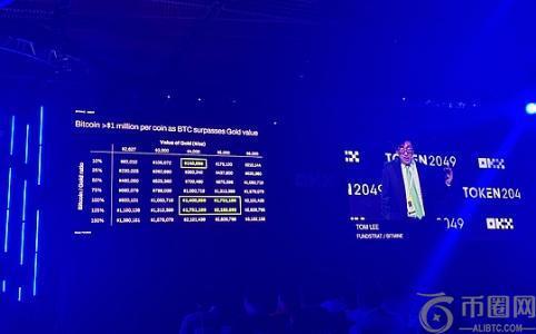 Tom Lee：华尔街正面临自1971年以来最大的宏观转变，以太坊有望成最大赢家