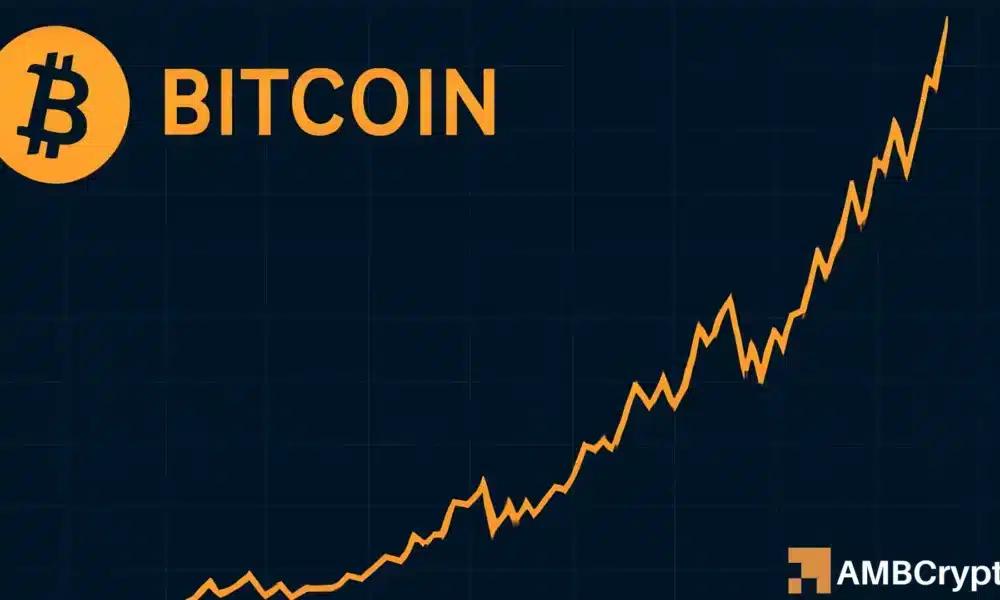 比特币：机构投资者重返比特币市场，斥资 3.02 亿美元买入——FOMO 情绪会推动比特币上涨吗