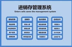 傻瓜进销存如何输入供应商信息
