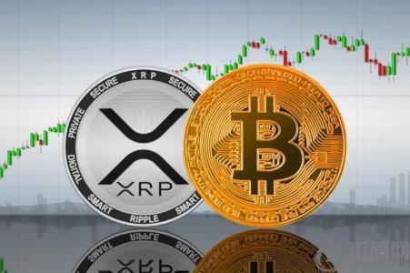 XRP当前价格与2012年比特币价格对比：未来潜力巨大