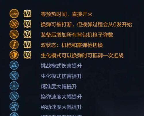 穿越火线帧数被锁60帧的解决方法 怎么解锁帧数限制