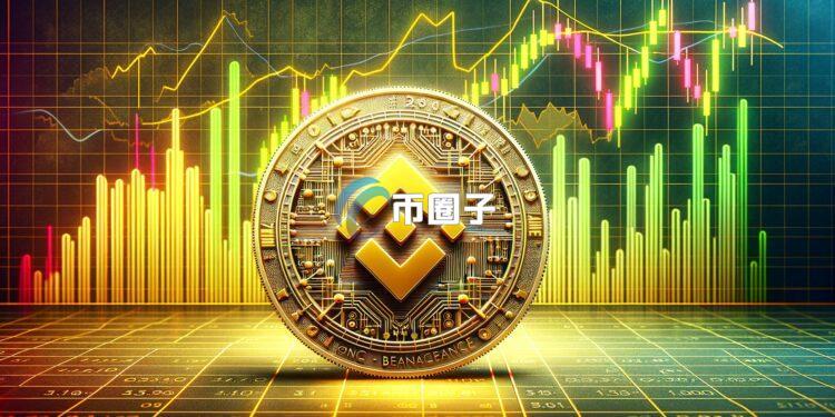 Robinhood宣布上架币安原生代币BNB 市值突破1500亿美元大关
