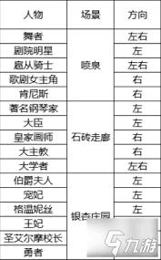 火山的女儿舞会16人都有谁