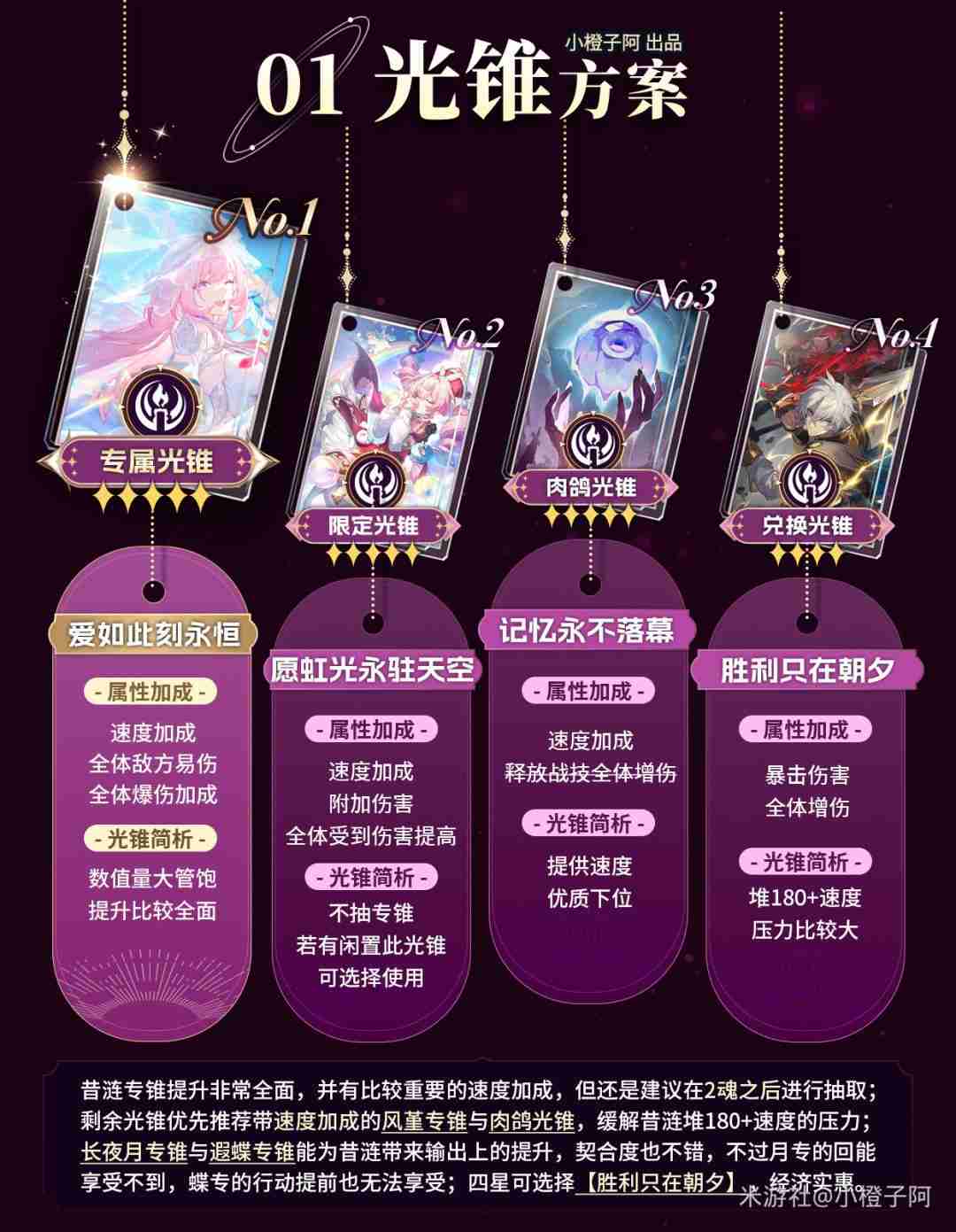 崩坏星穹铁道昔涟光锥推荐