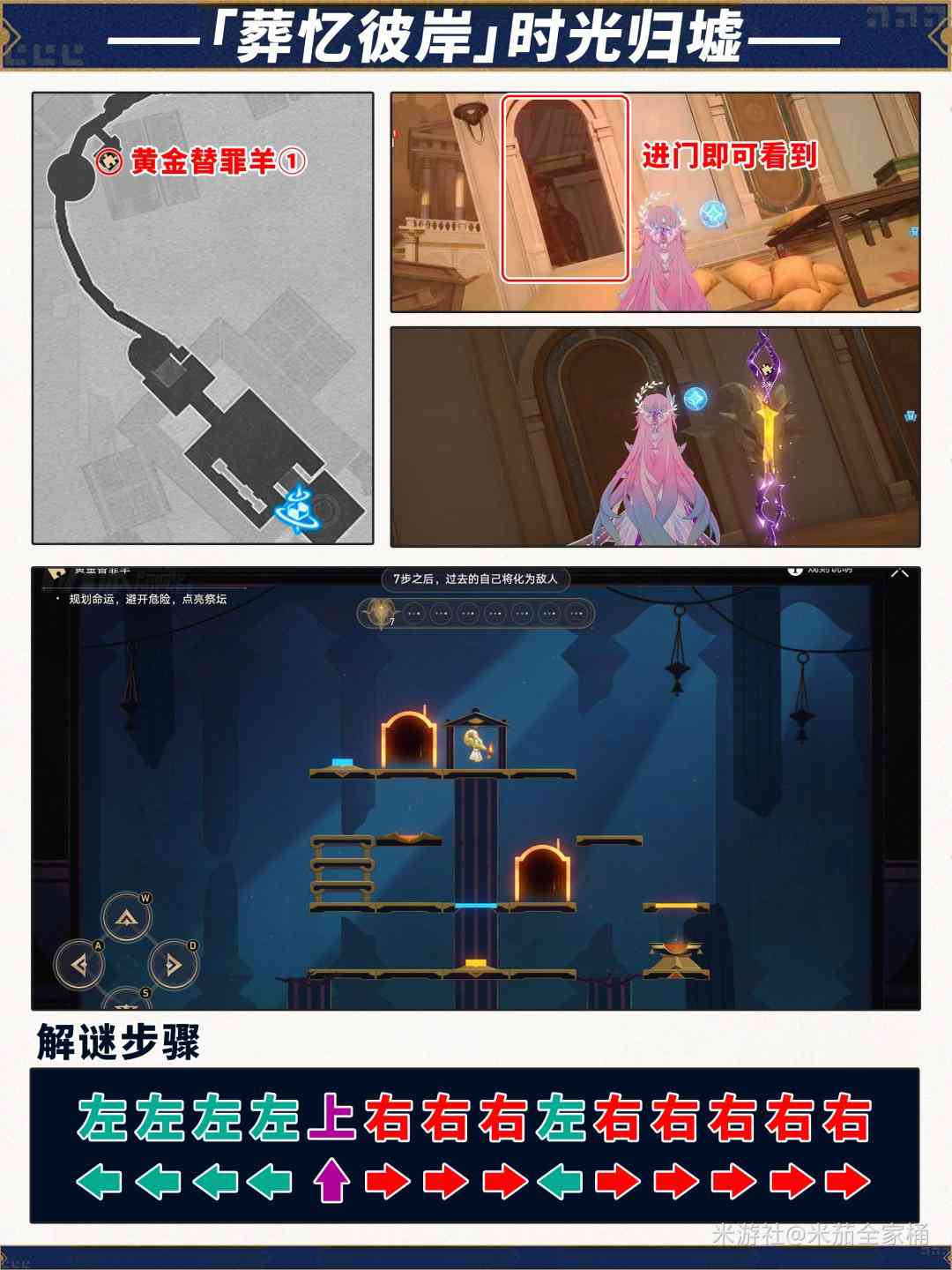 崩坏星穹铁道葬忆彼岸时光归墟黄金替罪羊解谜攻略