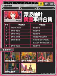 绝区零如何获取怪物卡牌
