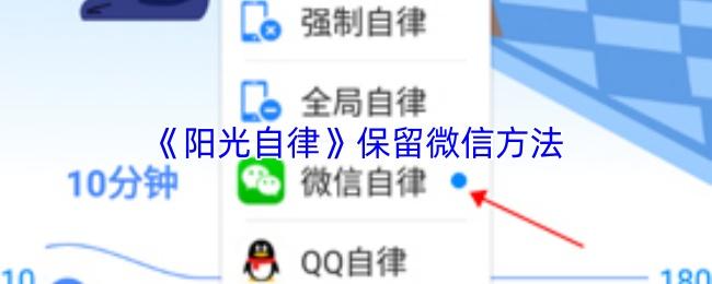 阳光自律 保留微信方法