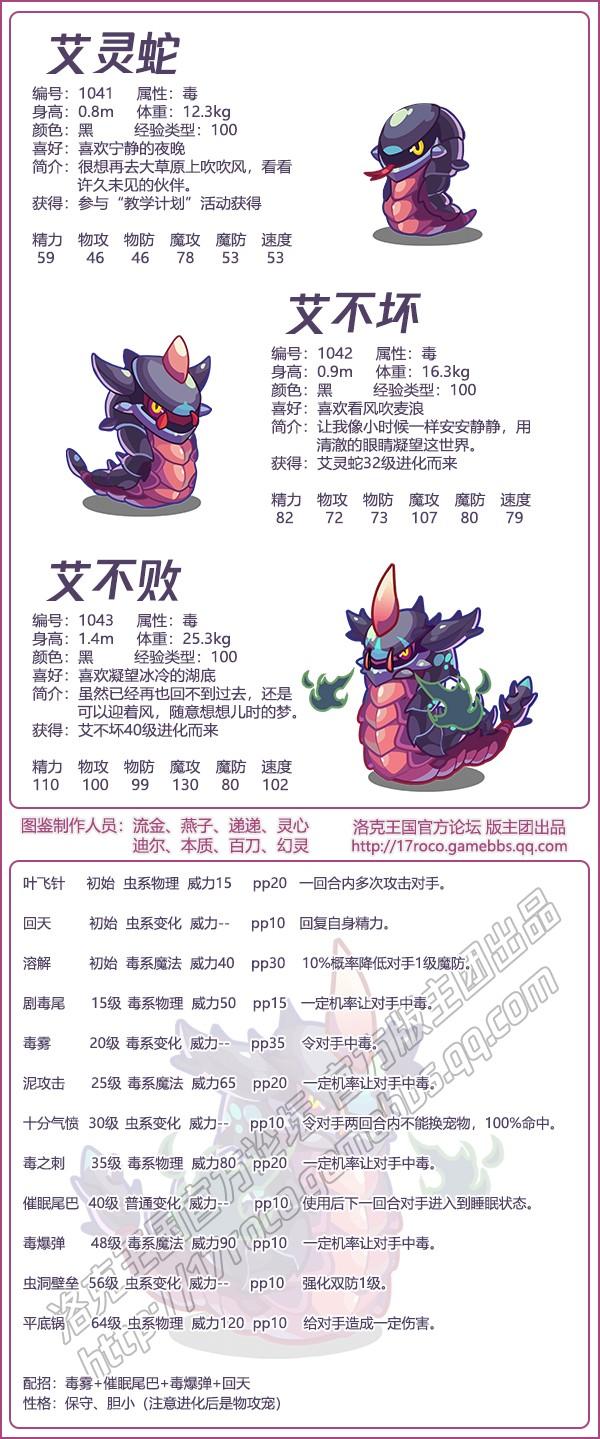 洛克王国诺亚天团有哪些宠物2026年