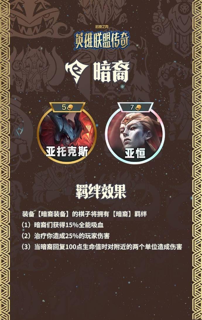 云顶之弈S16暗裔城邦羁绊效果一览