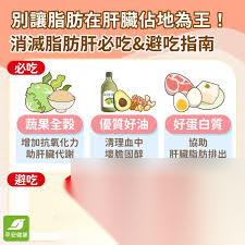 吃多水果会得脂肪肝吗 水果吃多是否会引发脂肪肝