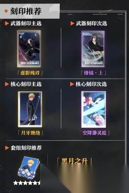 境界 始解一护玩法