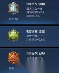 王者荣耀大禹铭文搭配攻略