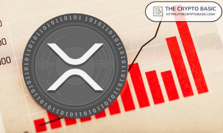 分析师指出值得关注的XRP关键价位，以预测其下一次突破。
