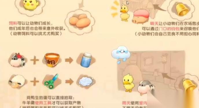 摩尔庄园鸡喂食