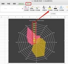 numbers表格怎么设置雷达图