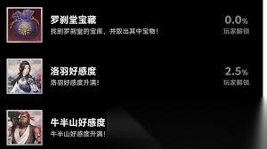 神魔决之江湖行罗刹堂宝藏成就怎么获取