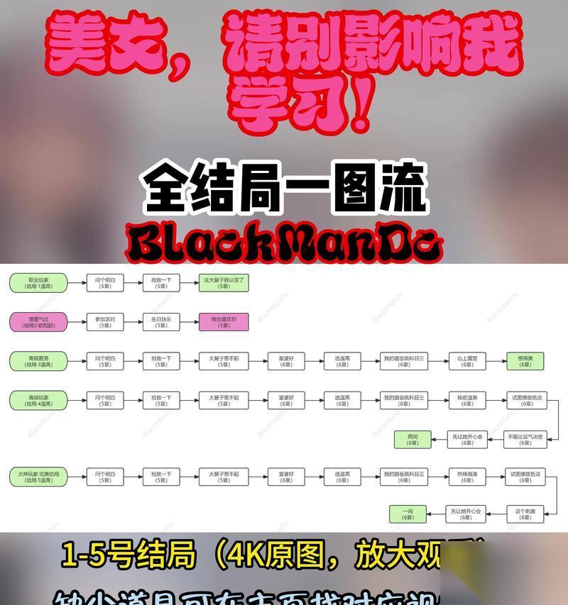 大天使联盟攻略技巧 深入解析游戏玩法 英雄策略和资源管理
