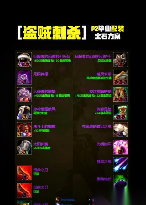 魔兽盗贼购买马匹的地点在哪里 购买马匹需要什么条件