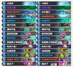 炉石传说Onkrad任务术卡组代码是什么