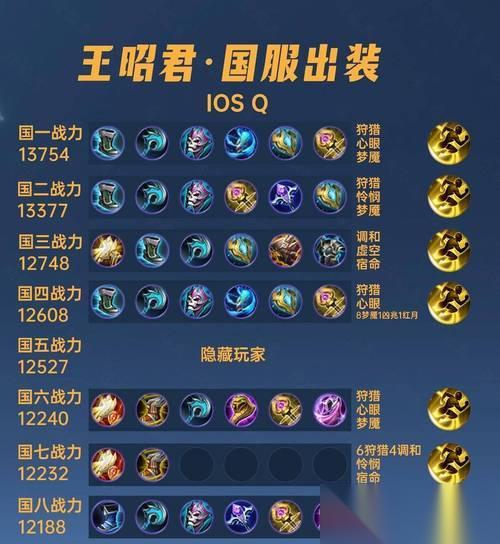 王昭君暴打庄周怎么出装 出装建议是什么