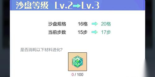 召唤与合成2新手攻略