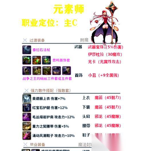 地下城与勇士决斗柔道家职业出招表介绍 掌握柔道家职业的必备技巧和出招策略