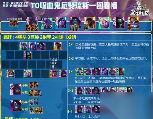 英雄联盟吸血鬼适合哪些变异搭配