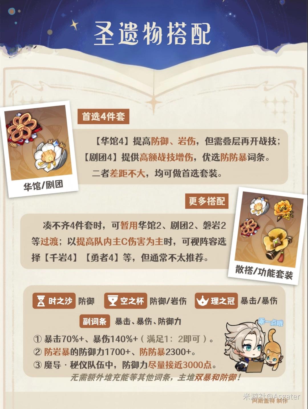 原神2026阿贝多圣遗物选择推荐