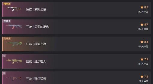 无畏契约手游 狂徒皮肤排名一览