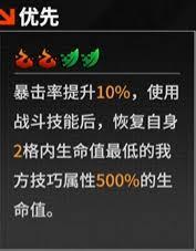 晴空之下卡特金是否值得培养