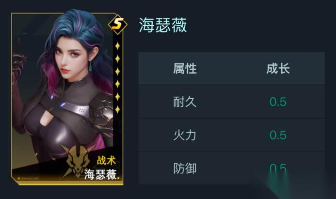 群星纪元维妮娜技能效果