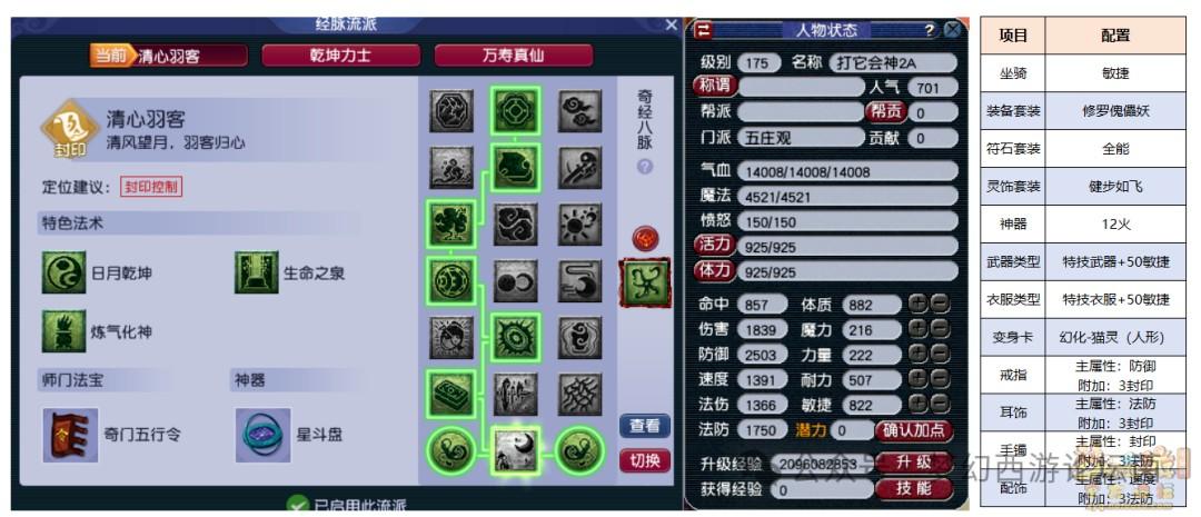 梦幻西游五庄观带什么套装好2026