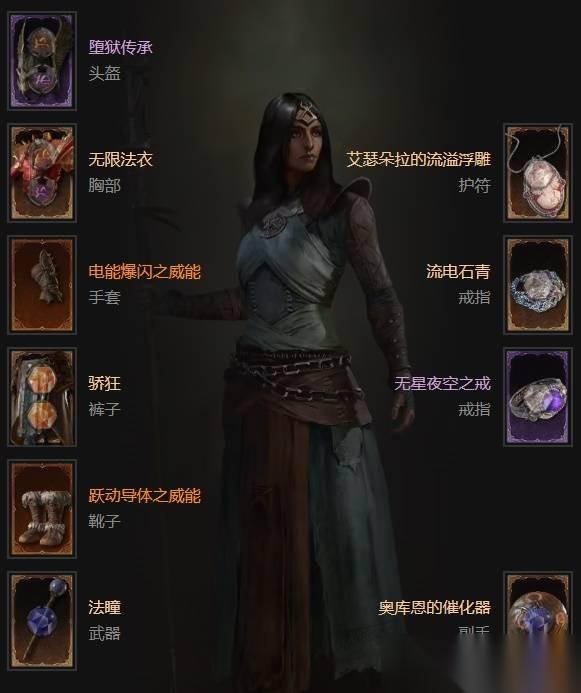 暗黑破坏神4传送电花巫师构筑推荐
